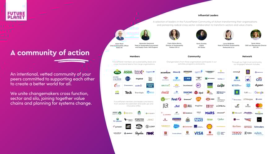 FuturePlanet - Membership - Spring 2025
