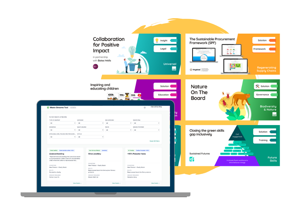 FuturePlanet_Communituy_As_A_Service_transformation_tools