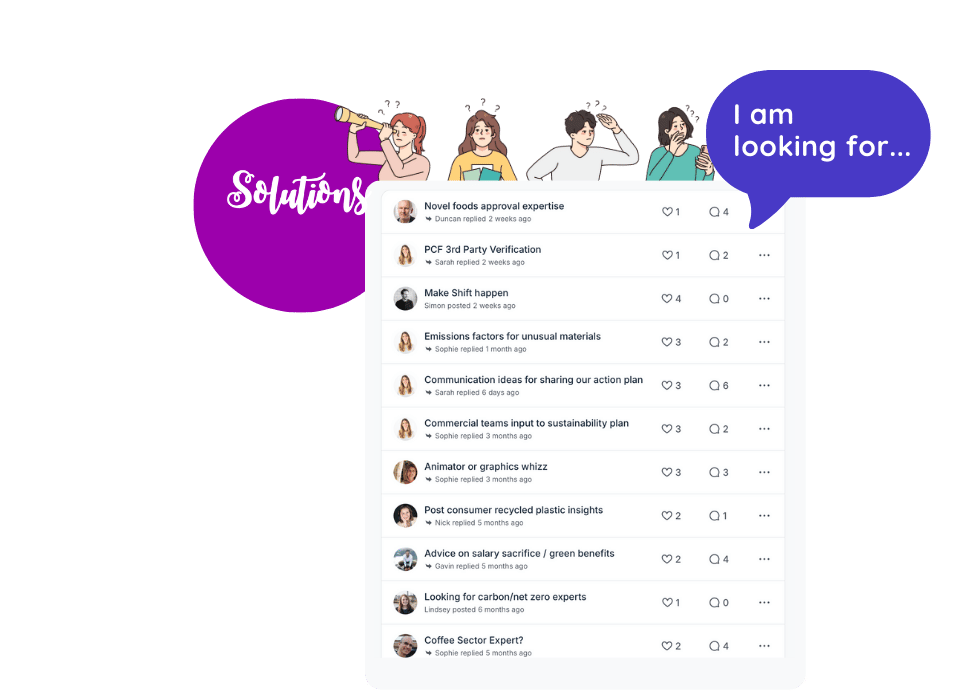 FuturePlanet_Community_I_am_looking_for