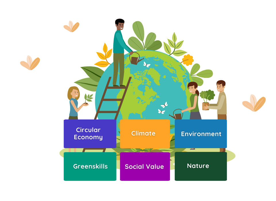 FuturePlanet_Community_innnovation