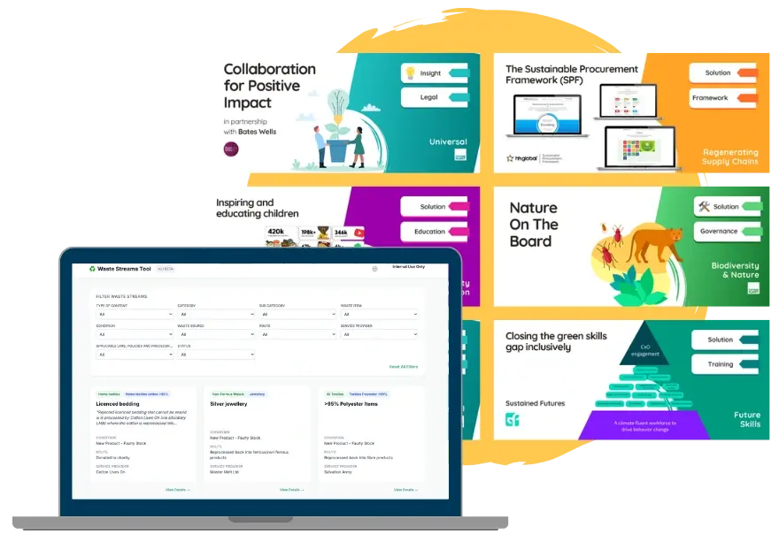 FuturePlanet_Communituy_As_A_Service_transformation_tools