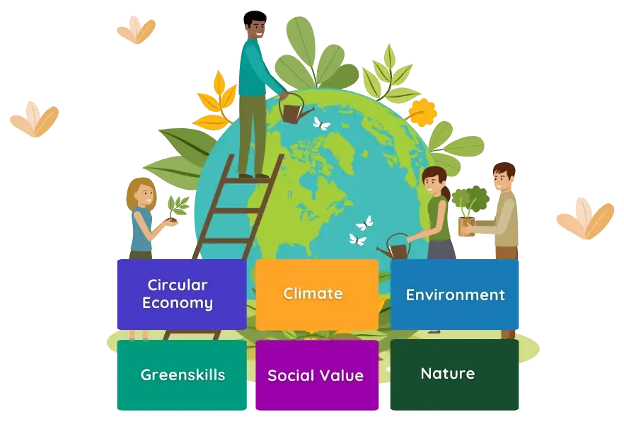 FuturePlanet_Community_innnovation