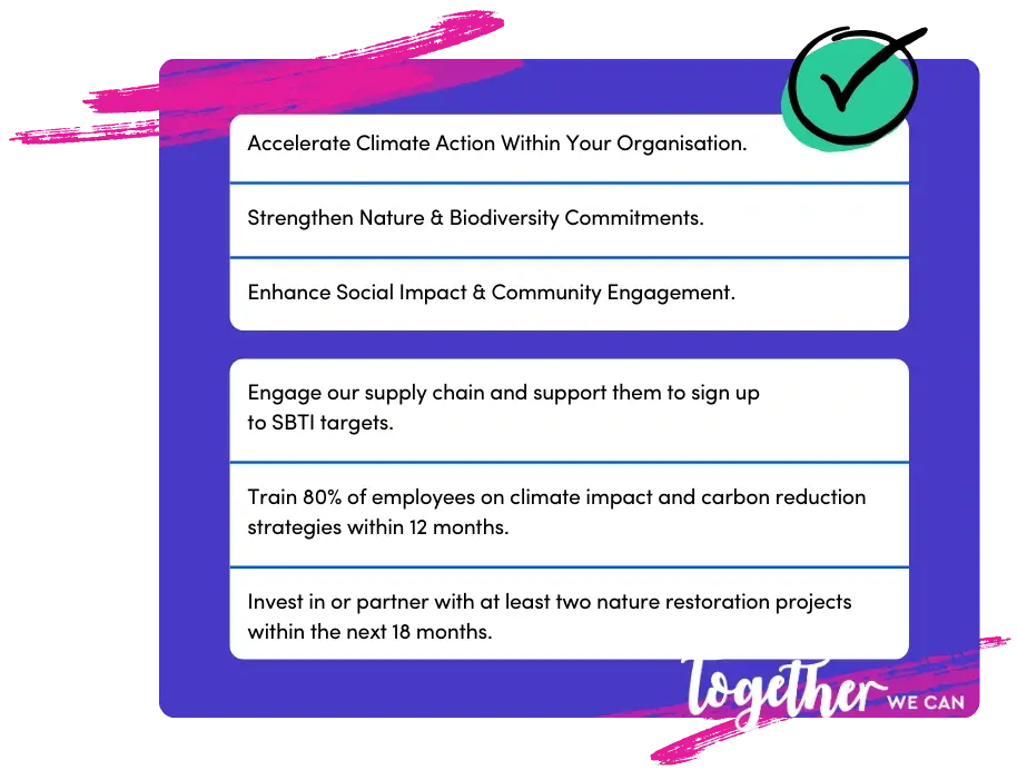 FuturePlanet_Community_support with goals