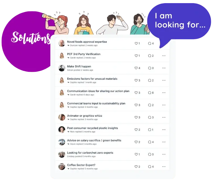 FuturePlanet_Community_I_am_looking_for